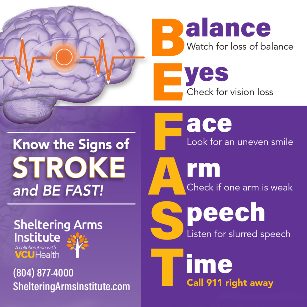 Stroke Symptoms